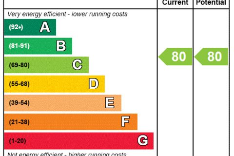 undefined, Crossbank House, 300 Lower Broughton Road, Salford, M7