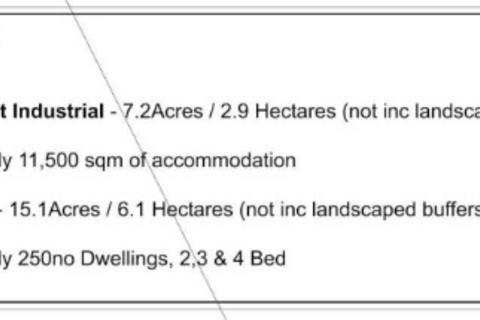 Land for sale, Middlesbrough TS6