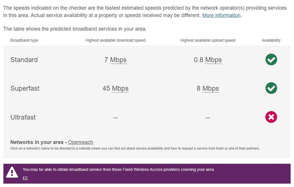 MM Broadband