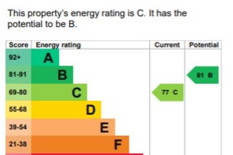 undefined, Capel Crescent, Stanmore HA7