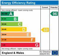 EPC Graph