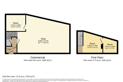 Retail property (high street) for sale, Victoria Place, Sunderland , Sunderland, Tyne and Wear, SR4 7EN