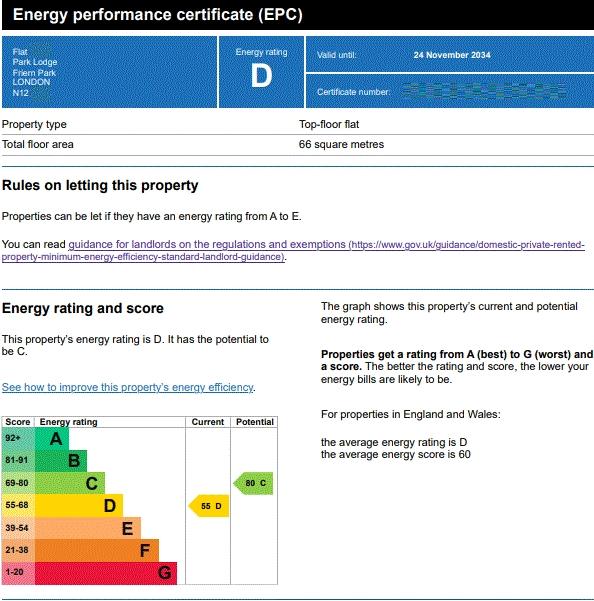EPC graph