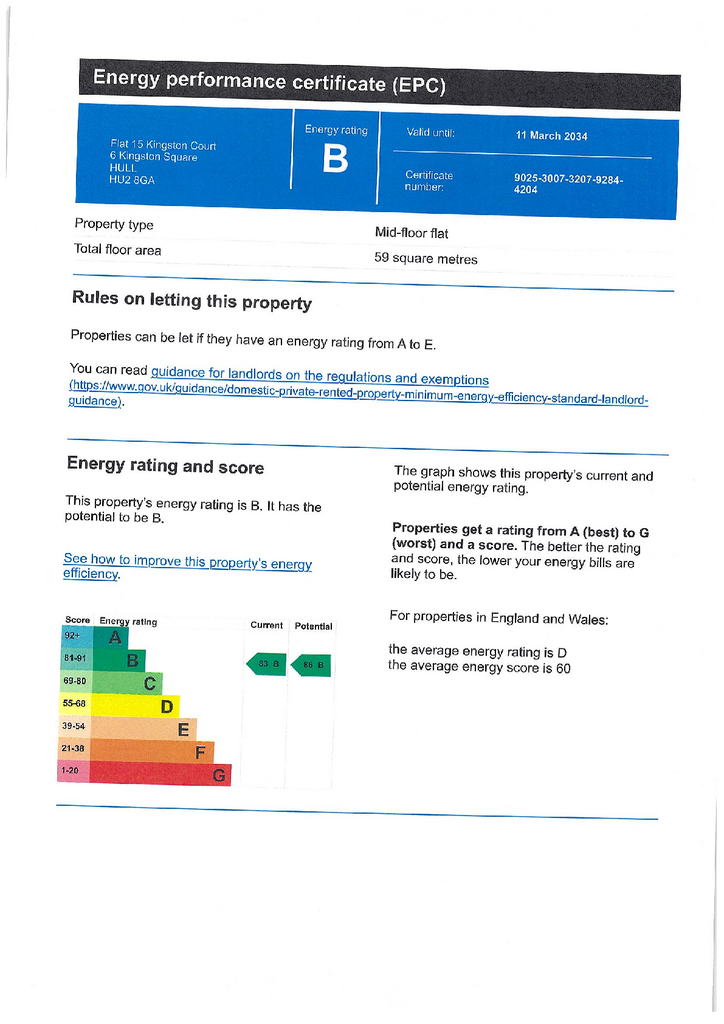 EPC Certificate