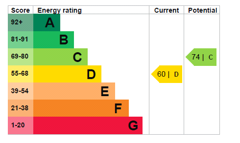 EPC