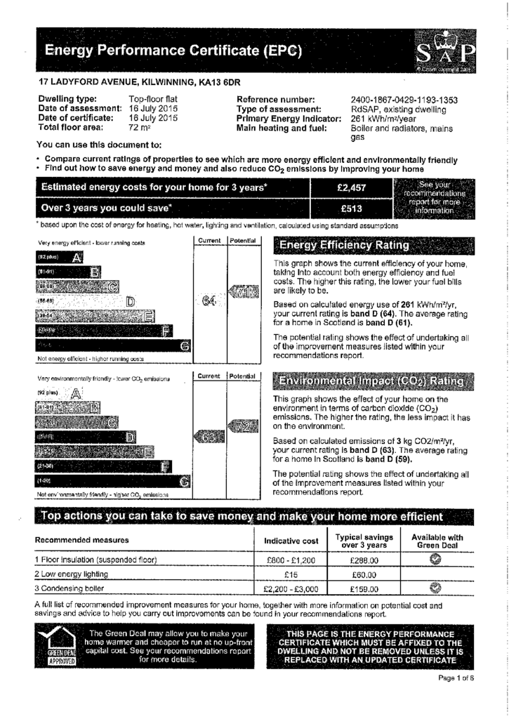 EPC Certificate
