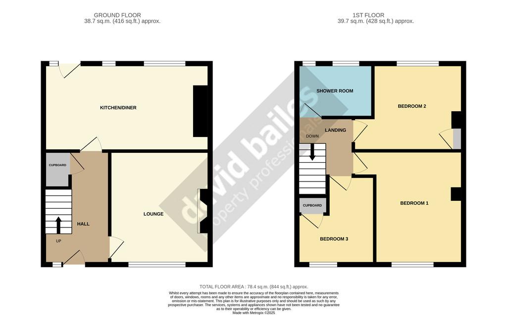 Penshaw Gardens DH96 RQ-High