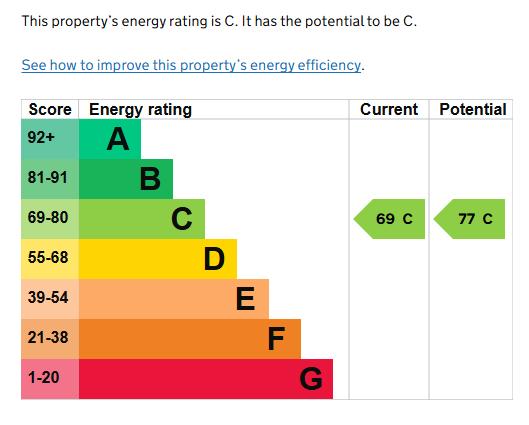 EPC
