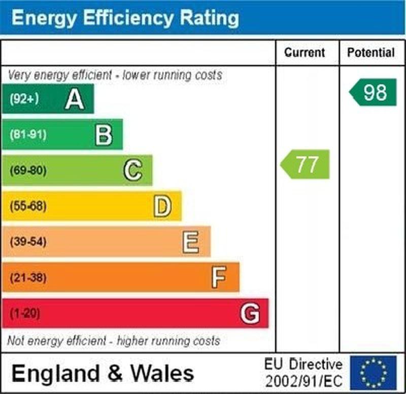 Epc graph