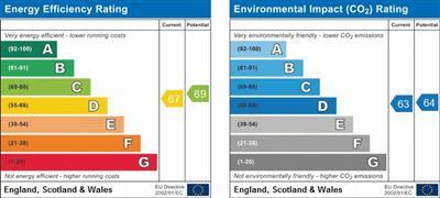 Epc graph