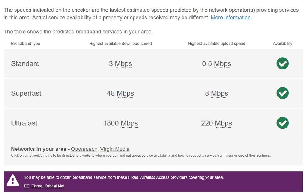Broadband