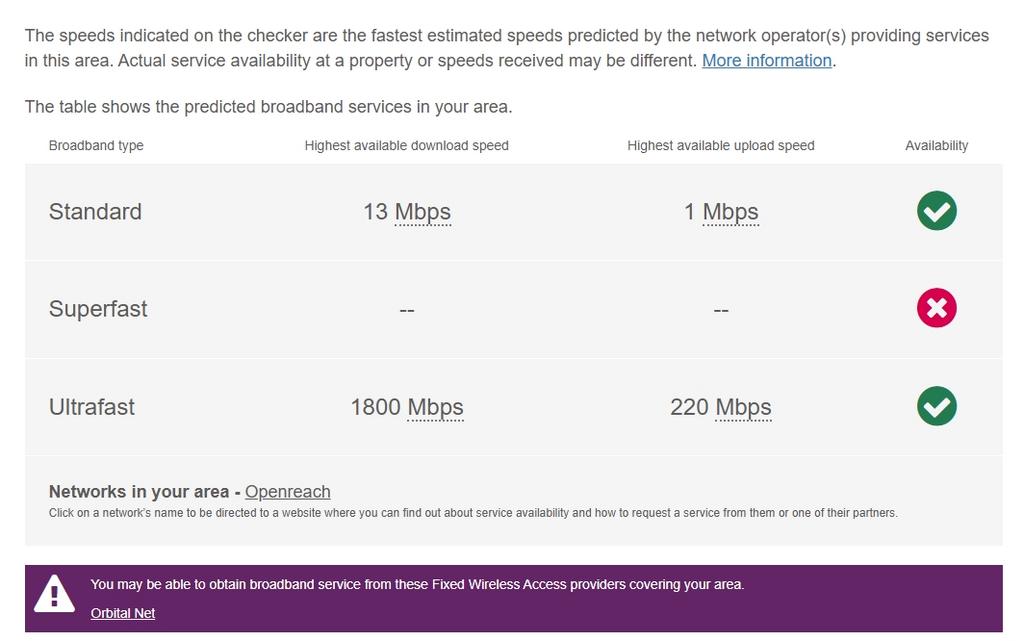 Broadband