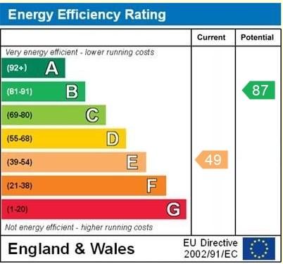 EPC