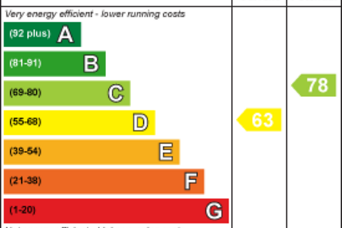 2 bedroom flat to rent, Portobello Road, London W11
