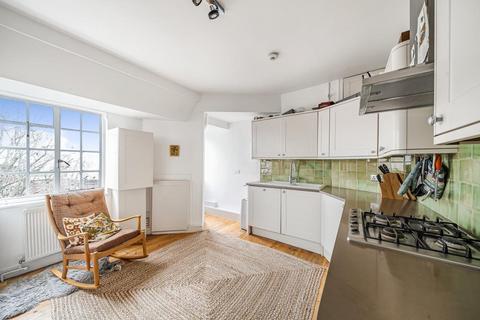 undefined, Fortis Green,  London,  N10