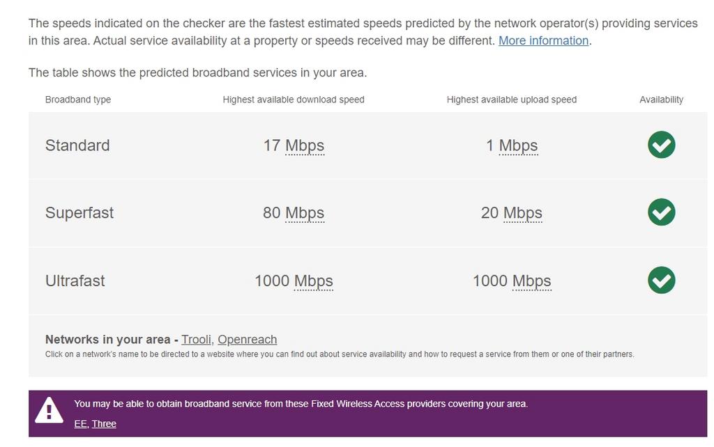 Broadband