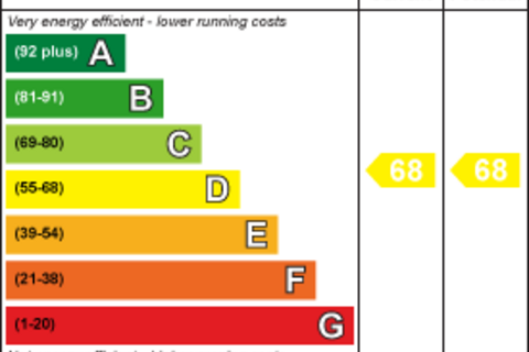 undefined, Vicarage Farm Road, Peterborough PE1