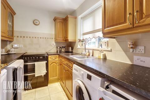 undefined, Stonesdale Close, Sheffield