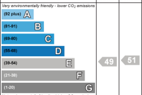 Studio to rent, Woodbine Place