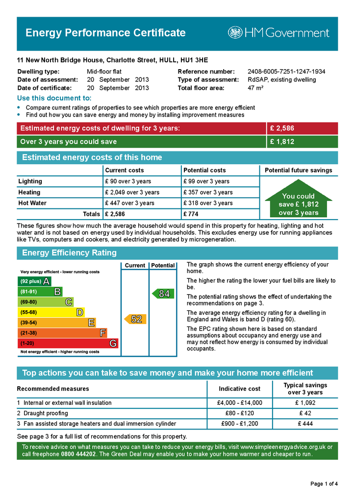 EPC Certificate