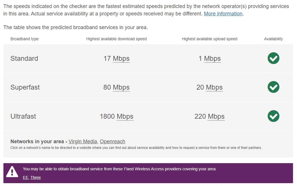 LGF, Broadband