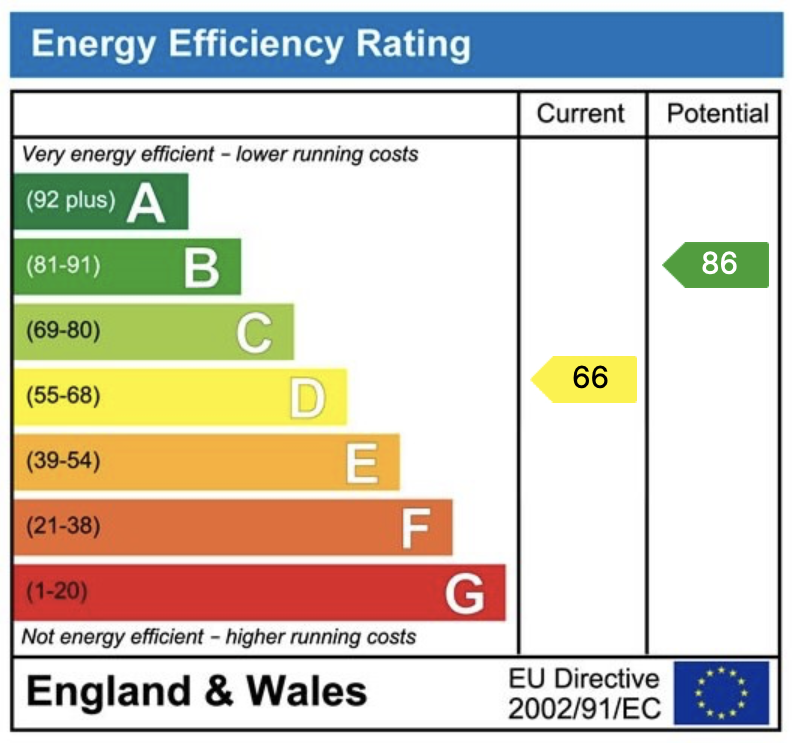 EPC