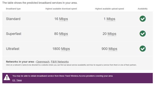 Broadband
