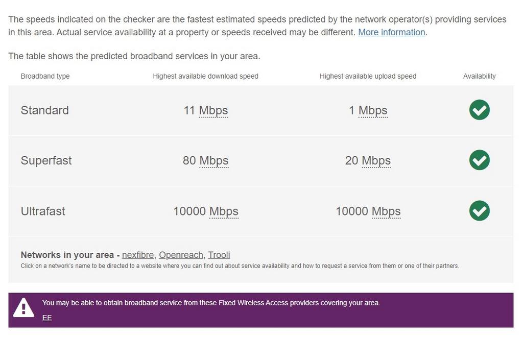 Broadband