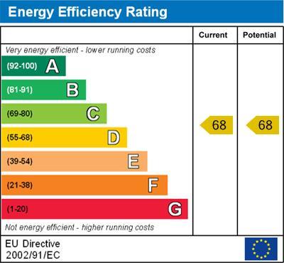Energy Efficiency