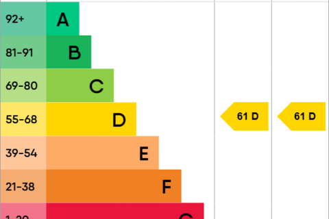 undefined, Clifton House Broadway, Peterborough PE1