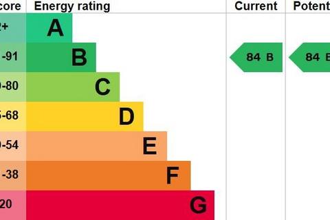 undefined, Waterview House, Quay Walk, Wembley , HA0