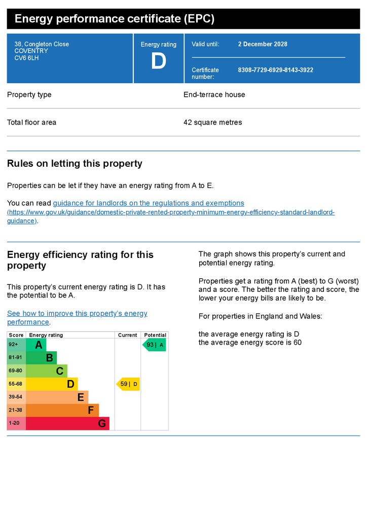 EPC Certificate