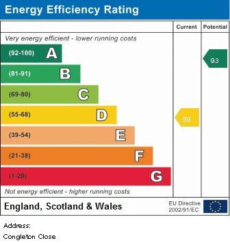EPC Graph