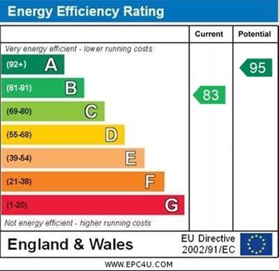 EPC