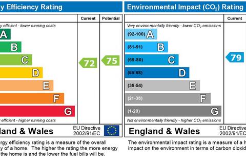 undefined, 23 Angel Place, Worcester WR1