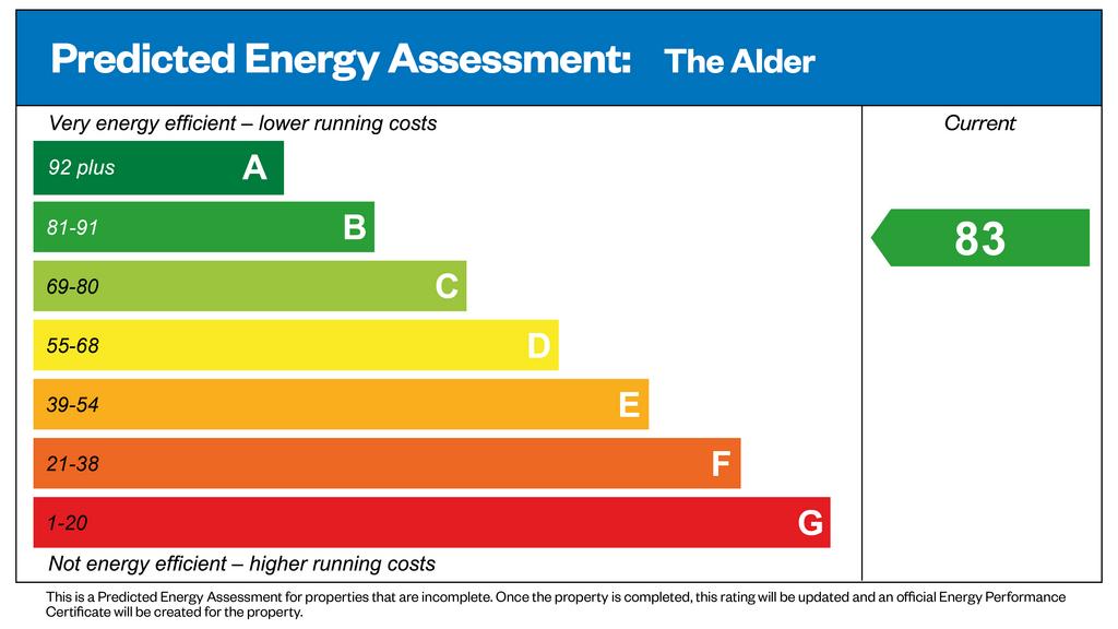 New monks park phase 2