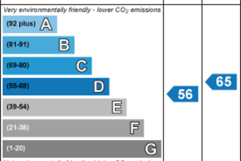 Studio to rent, Hampton Road, Teddington TW11