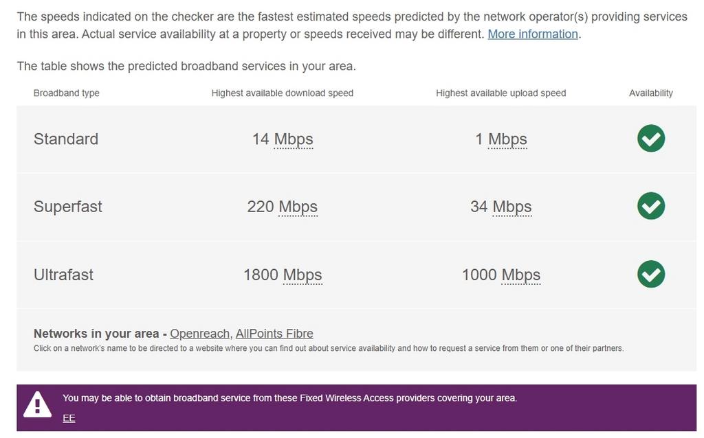East Park Broadband