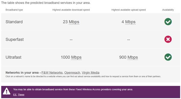 Broadband