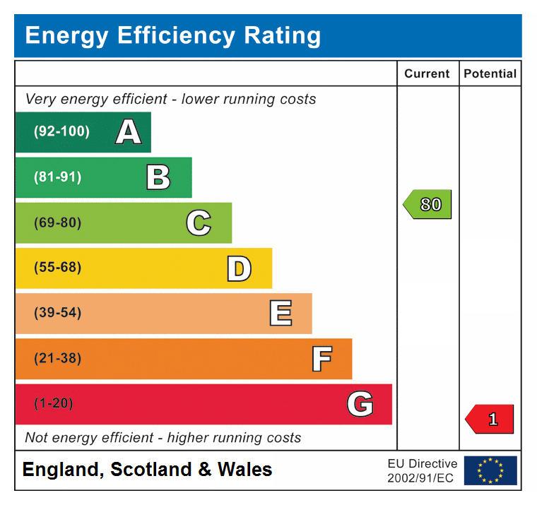EPC