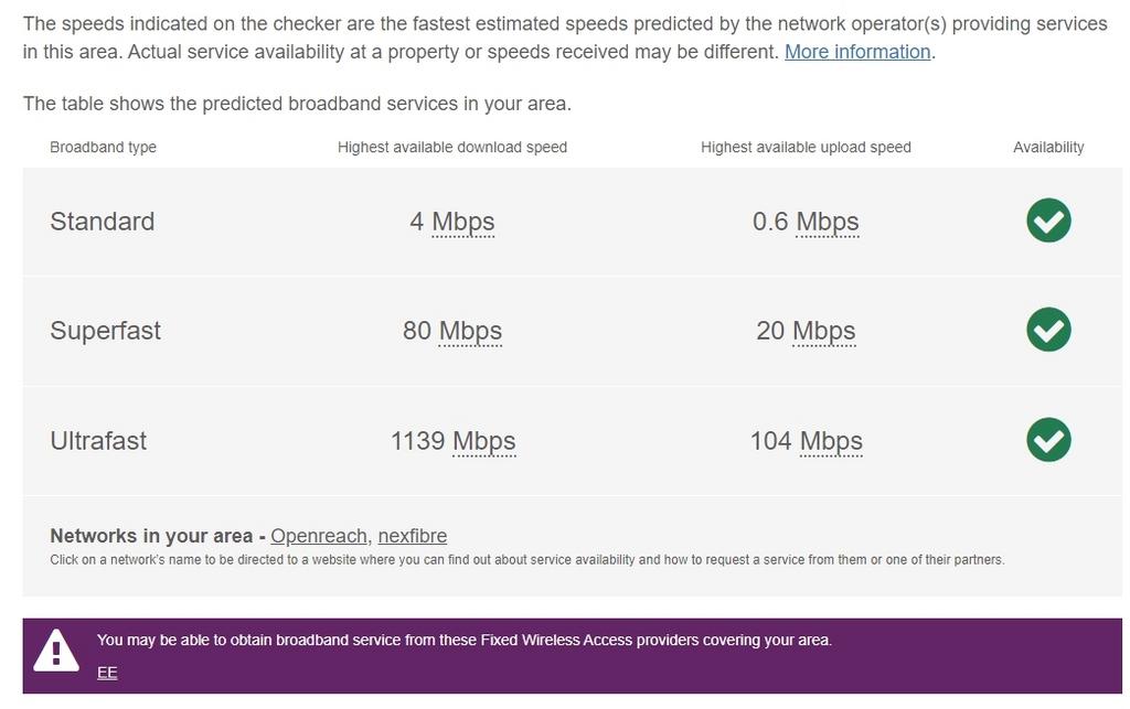 Sycamore Broadband