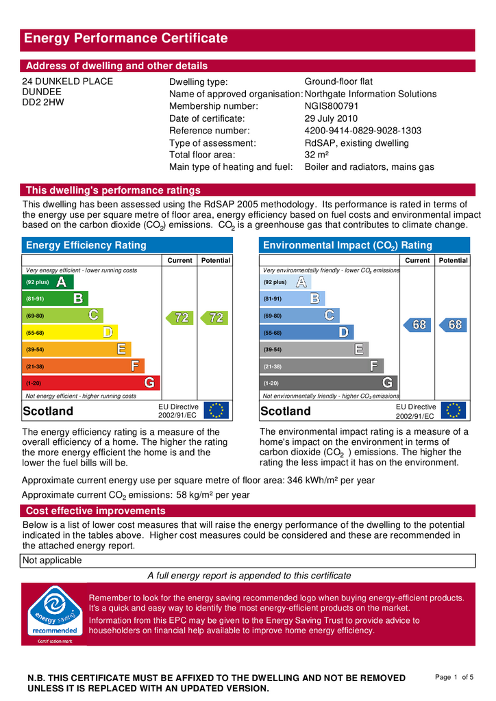 EPC Certificate