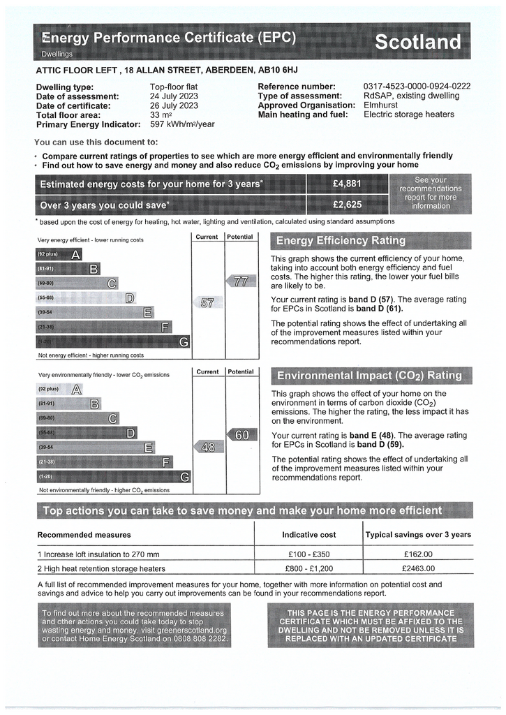 EPC Certificate
