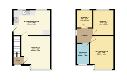 3 bedroom semi-detached house for sale, Vernon Avenue, Bredbury