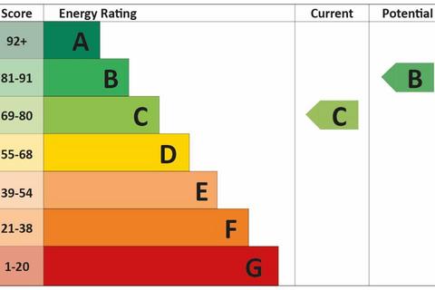 2 bedroom terraced house for sale, Banbury,  Oxfordshire,  OX16