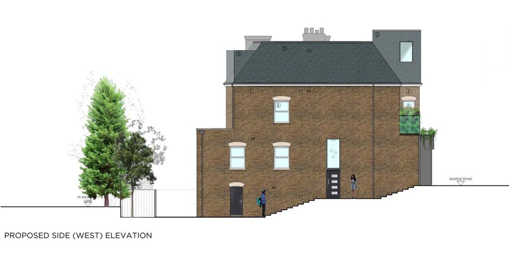 Proposed side (west) elevation.png