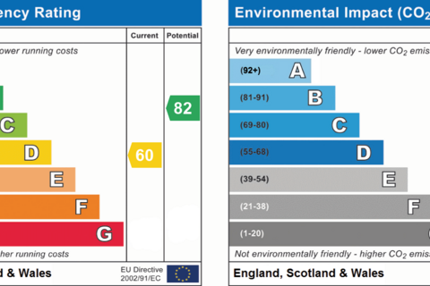 undefined, Toledo Road, Southend-on-sea, SS1