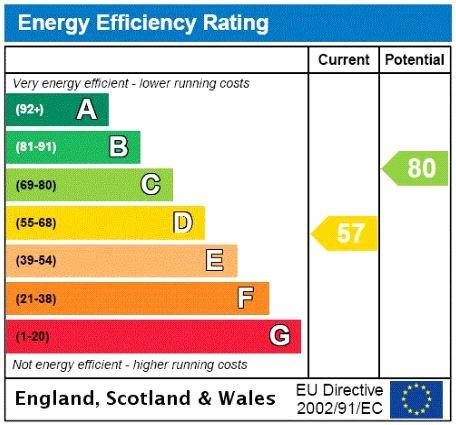 Epc