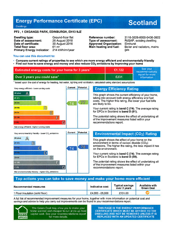 EPC Certificate