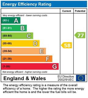 2 bedroom apartment to rent, Cornwall Gardens, SW7